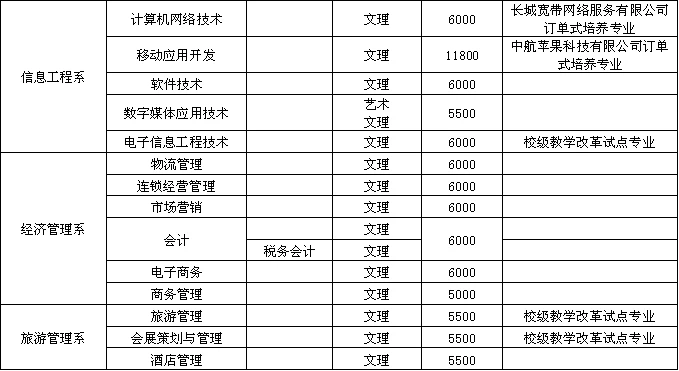 一周篮球训练计划安排_2